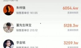 网友爆料卖货视频,网友爆料背后的真实情况